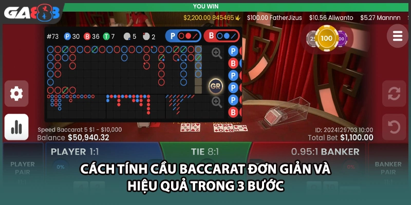 Cách tính cầu baccarat đơn giản và hiệu quả trong 3 bước tại GA888